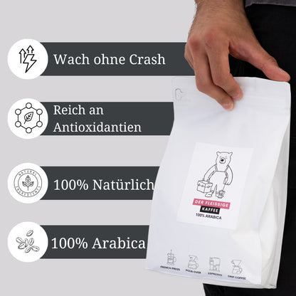 Filterkaffee aus 100% Arabica Bohnen