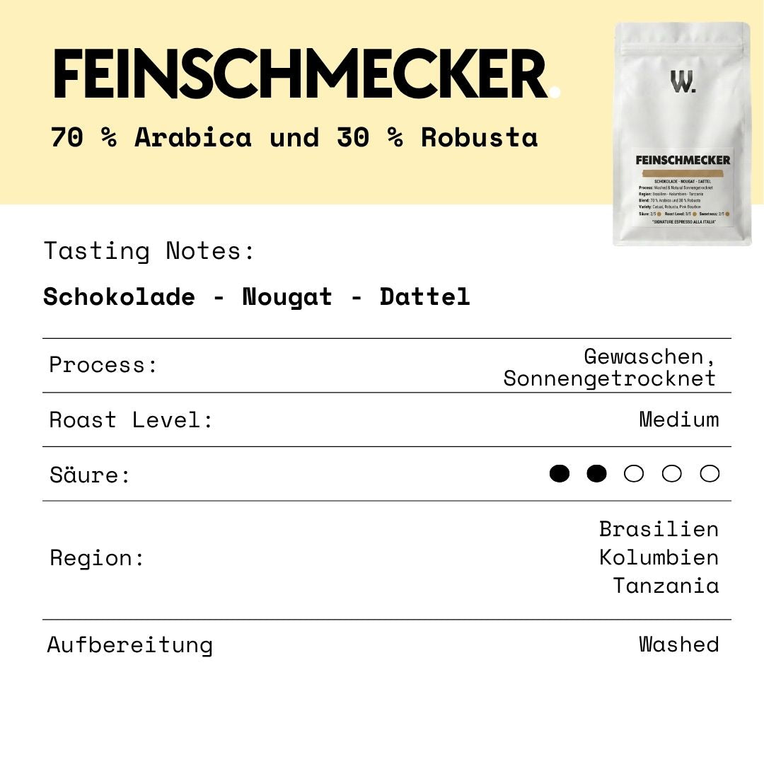 Probierpaket Spezialitäten-Espresso 3x500g