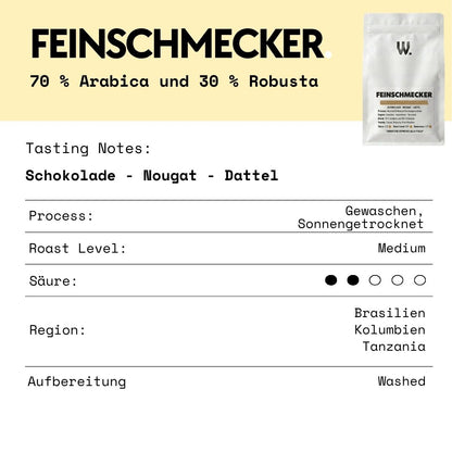 Probierpaket Spezialitäten-Espresso 3x500g