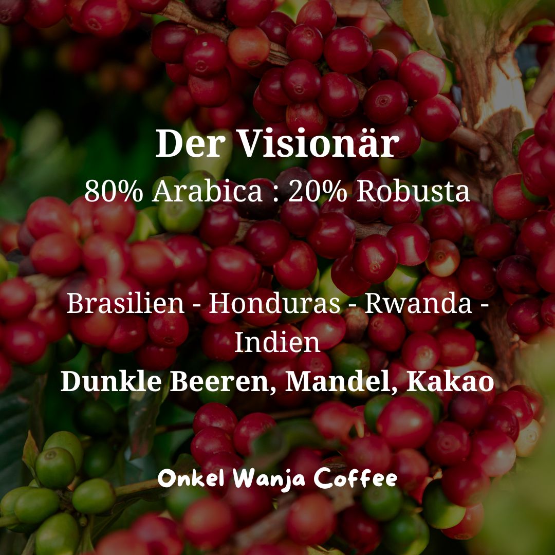 Wanja Coffee Probierpaket