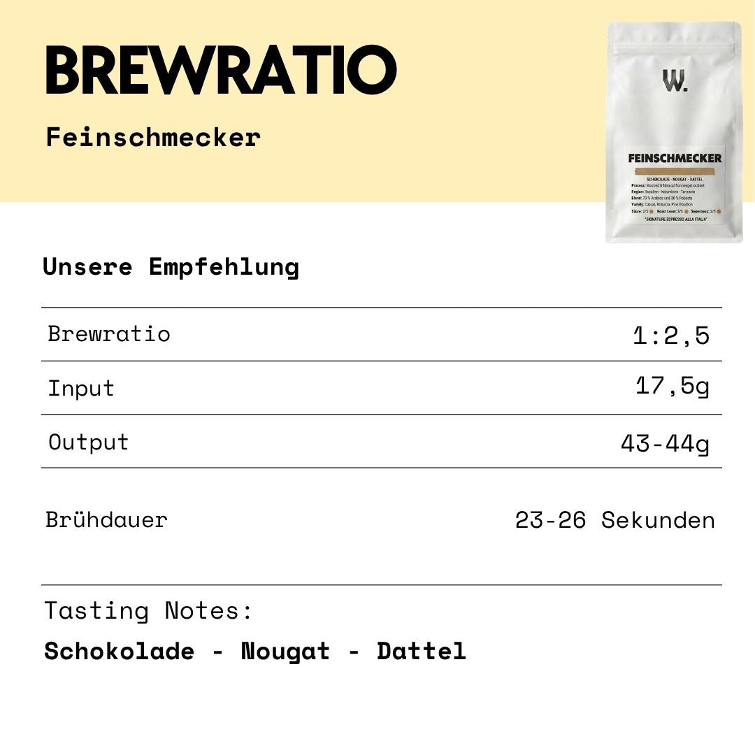 Feinschmecker Volumen-Paket 6x500g