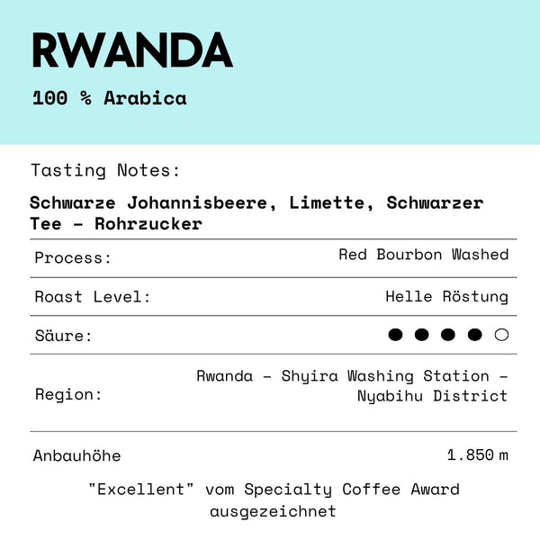Ruanda Filterkaffee, Red Bourbon