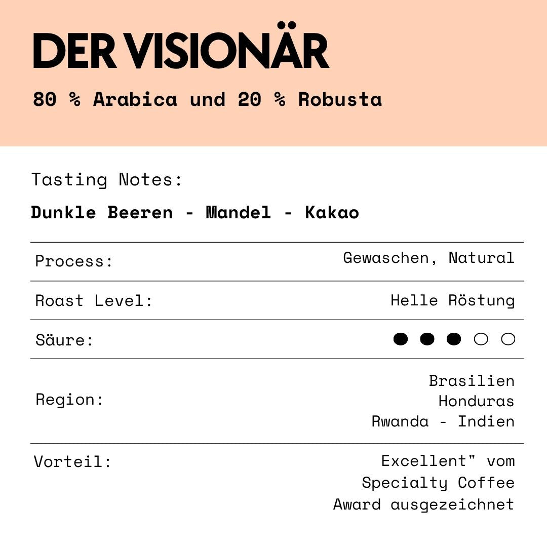 Dark Berry Espresso 500g