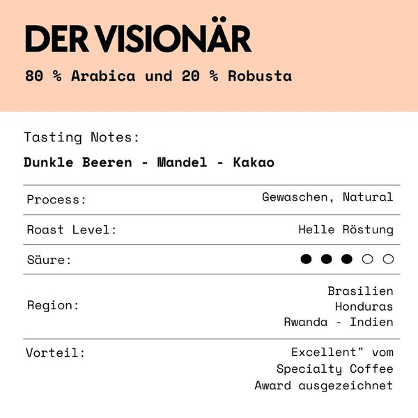 Der Visionär - Espresso Blend mit Charakter