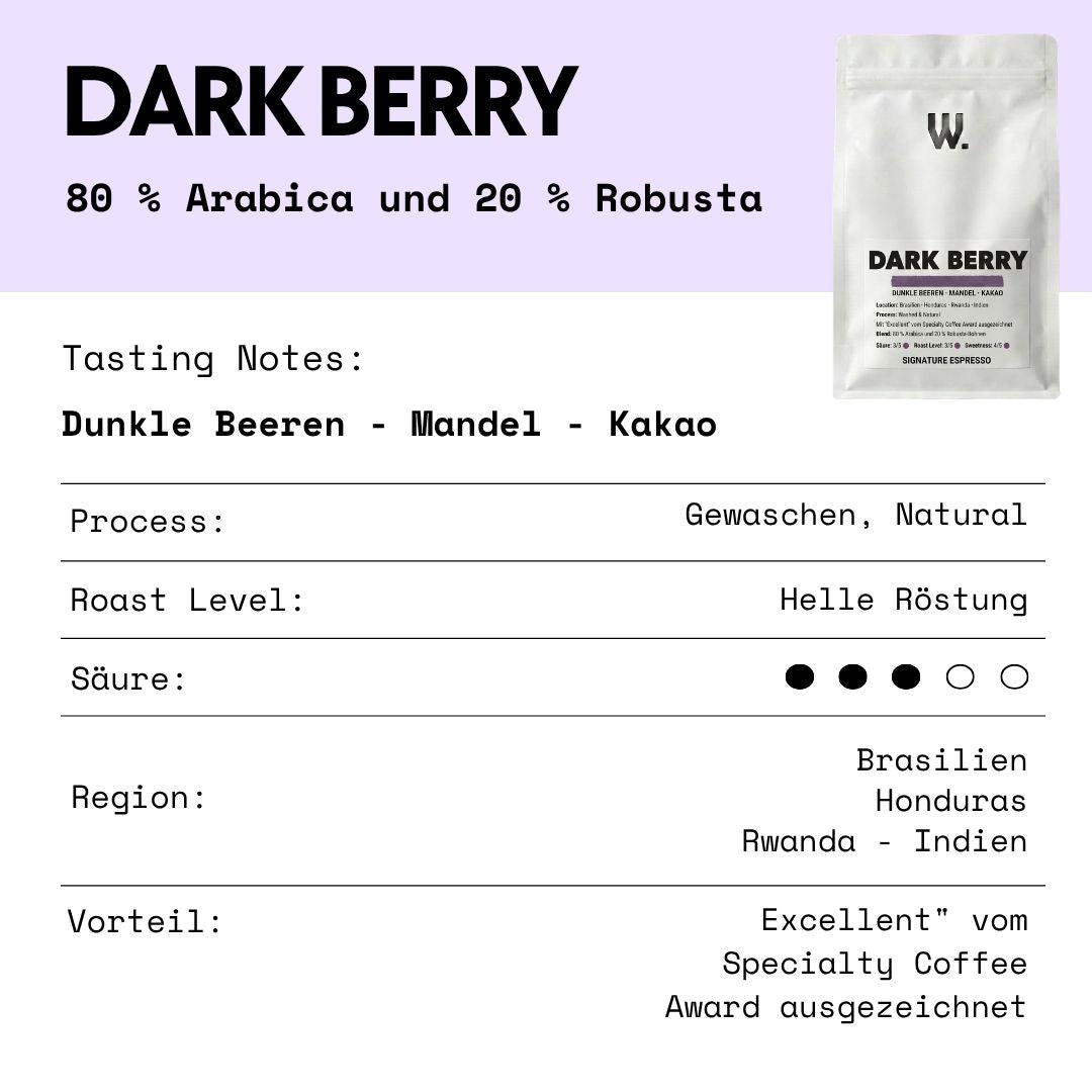 Dark Berry Espresso 500g