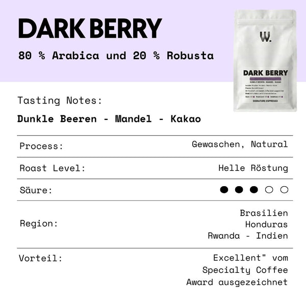 Dark Berry Espresso 500g