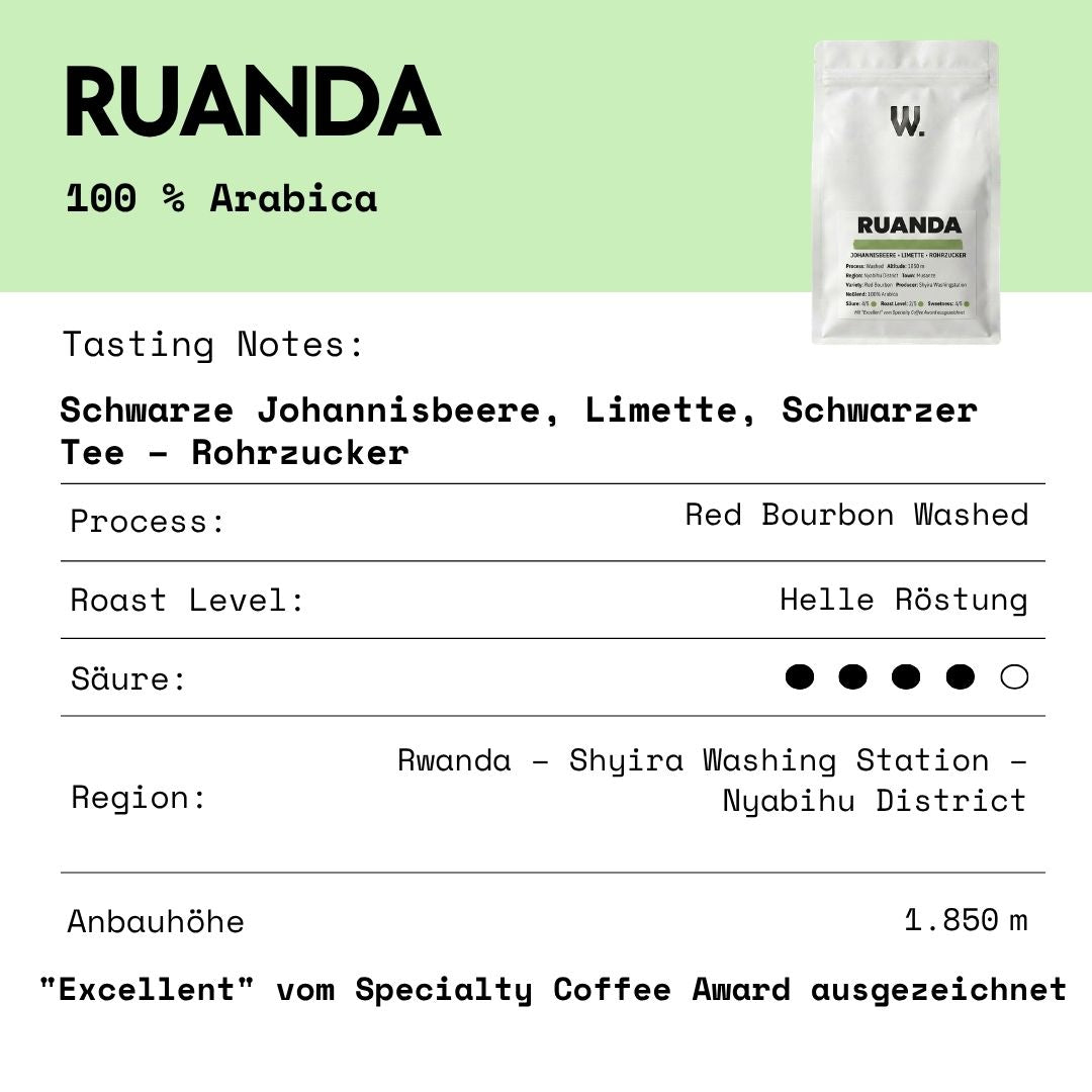 Ruanda Filterkaffee, Red Bourbon, SCA 88.1, 500g